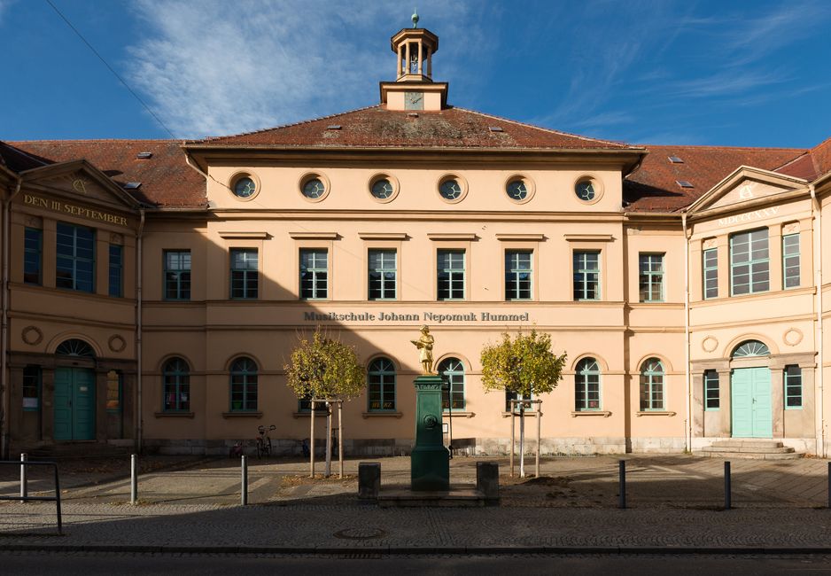 Schulen Stadt Landkreis Lüneburg